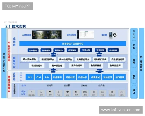 社会资本当前阶段加大智慧场馆建设投入，看好长期运营收益