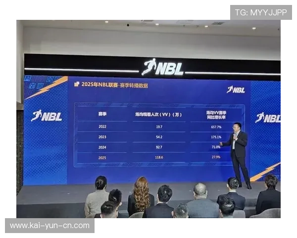 联盟收视率数据揭示趋势,小型市场球队战绩拉动地方转播